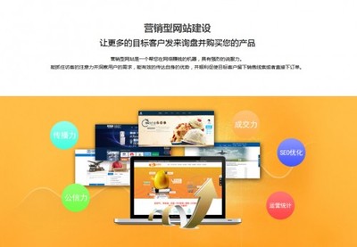 數字賦能，智慧先行 東莞網站建設與微網站探索